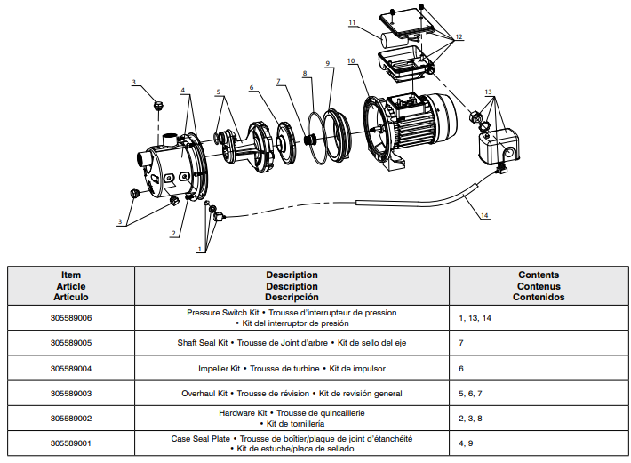 RIOページ esupply depot - Red Lion 97080702 RJS-75SS Stainless Steel Shallow